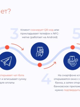 LIFE PAY разработал удобный сервис приема платежей через СБП